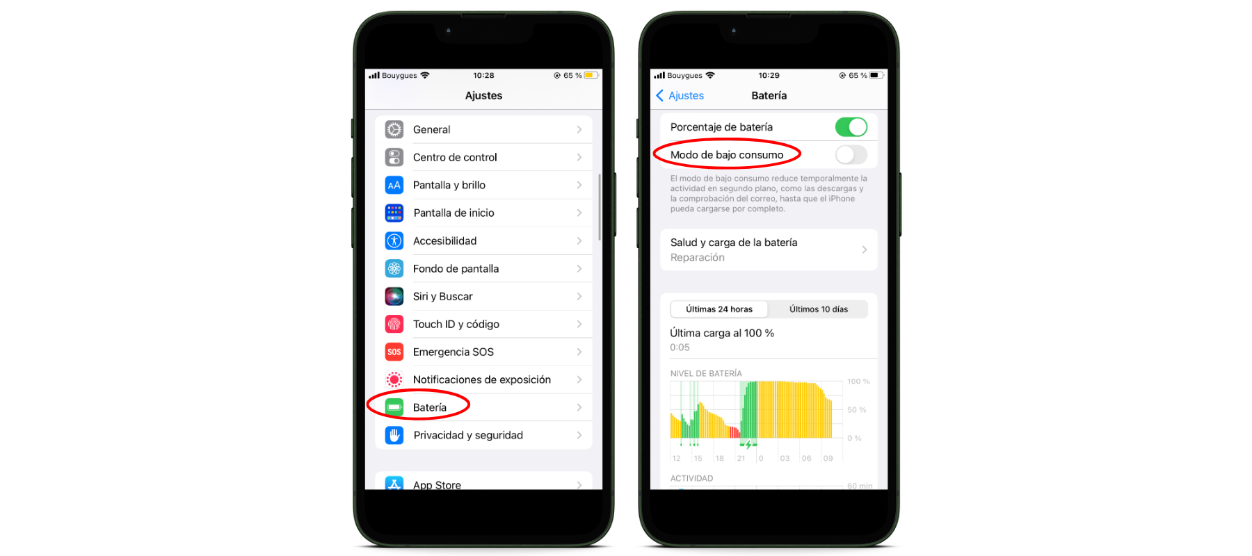 Activar el modo de bajo consumo